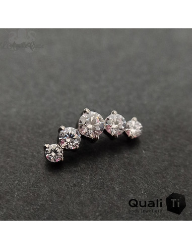 Cluster QualiTi en titane & zircons premium- pour 1 ou 1.2 mm